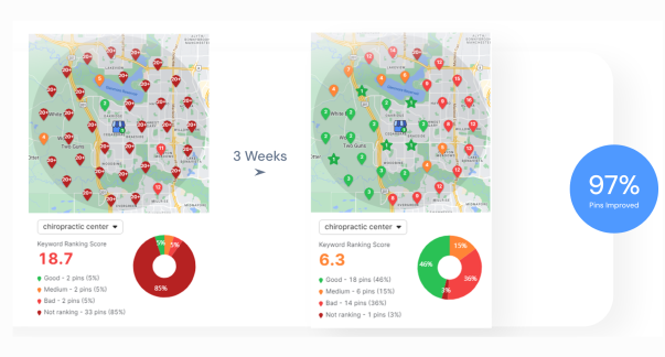 Results of using Marietta Web Design’s ongoing SEO services Marietta Web Design - Local SEO Company